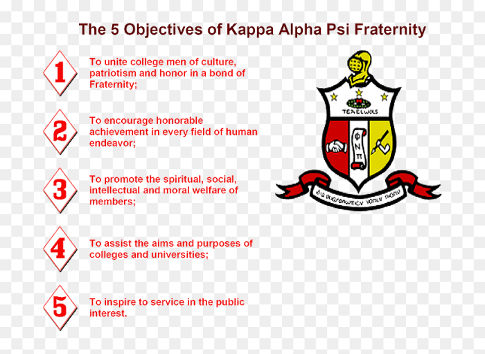 Kappa psi fullsize