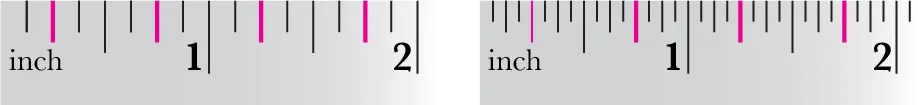 Ruler 8ths rulers fraction marking ruller result ticks dummies pollici standard