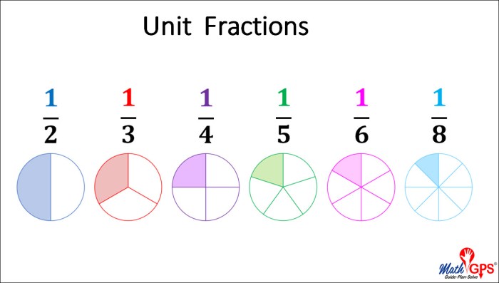 Math models unit 10 quiz 3