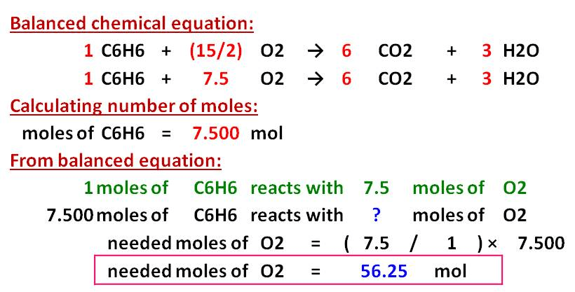 Calculate the number of moles of c nc