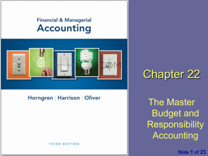 Financial & managerial accounting 16th edition