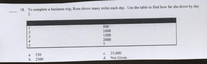 Fill in the blanks to reach the benchmark numbers