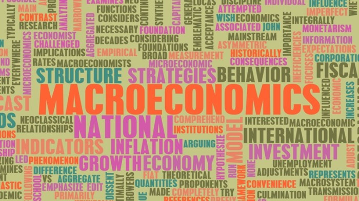 Principles of macroeconomics exam 1