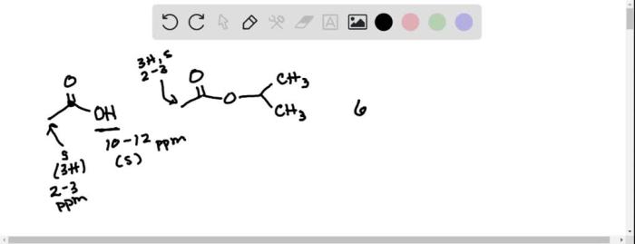 Identify the nmr term that corresponds to each description.