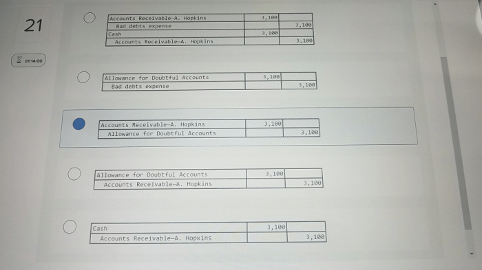 Gideon company uses the allowance method of accounting for uncollectible