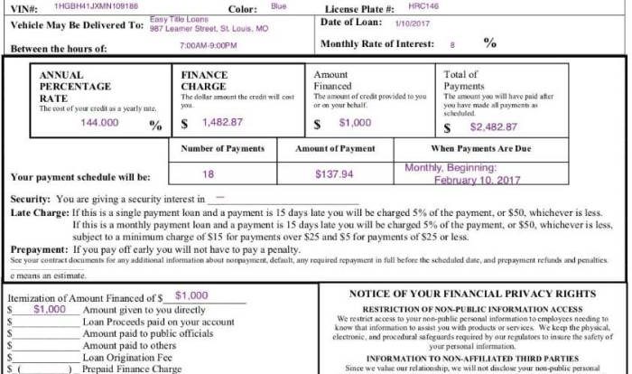 Ngpf impact of credit score on loans answer key