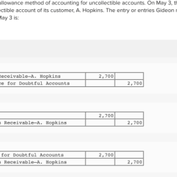 Gideon company method uses uncollectible accounts accounting allowance solved transcribed text show may