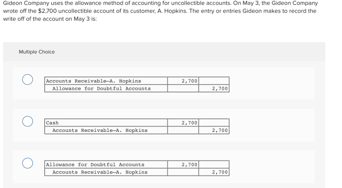 Gideon company method uses uncollectible accounts accounting allowance solved transcribed text show may