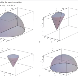 Described inequalities