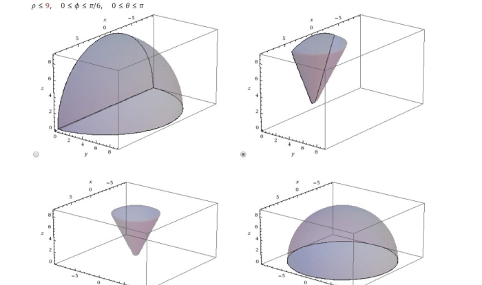 Described inequalities