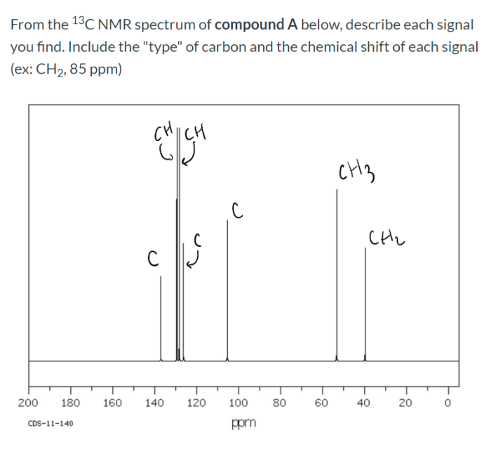 Joint corresponds solved transcribed